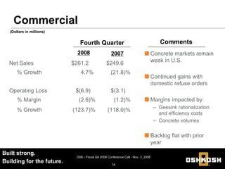 OSK_Q4_2008_Earnings_Release_Slides