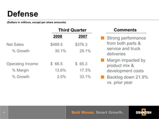 oshkosh   Q308_Slides