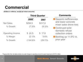 oshkosh   Q308_Slides