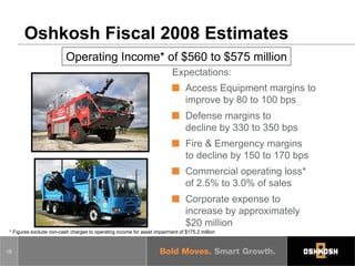 oshkosh   Q308_Slides