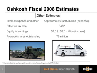 oshkosh   Q308_Slides