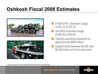 oshkosh   Q308_Slides