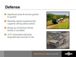 oshkosh   Q308_Slides