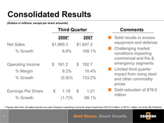 oshkosh   Q308_Slides