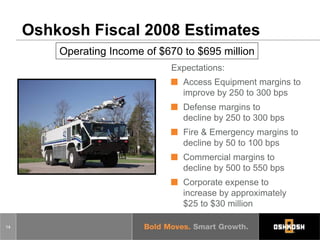 oshkosh Q208_Slides