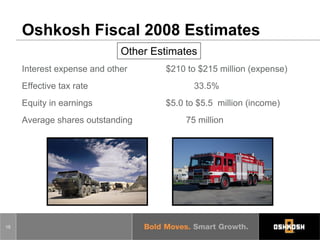oshkosh Q208_Slides
