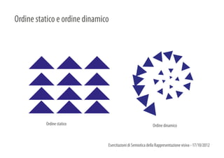 Ordine statico e ordine dinamico




          Ordine statico                                     Ordine dinamico



                               Esercitazioni di Semiotica della Rappresentazione visiva - 17/10/2012
 