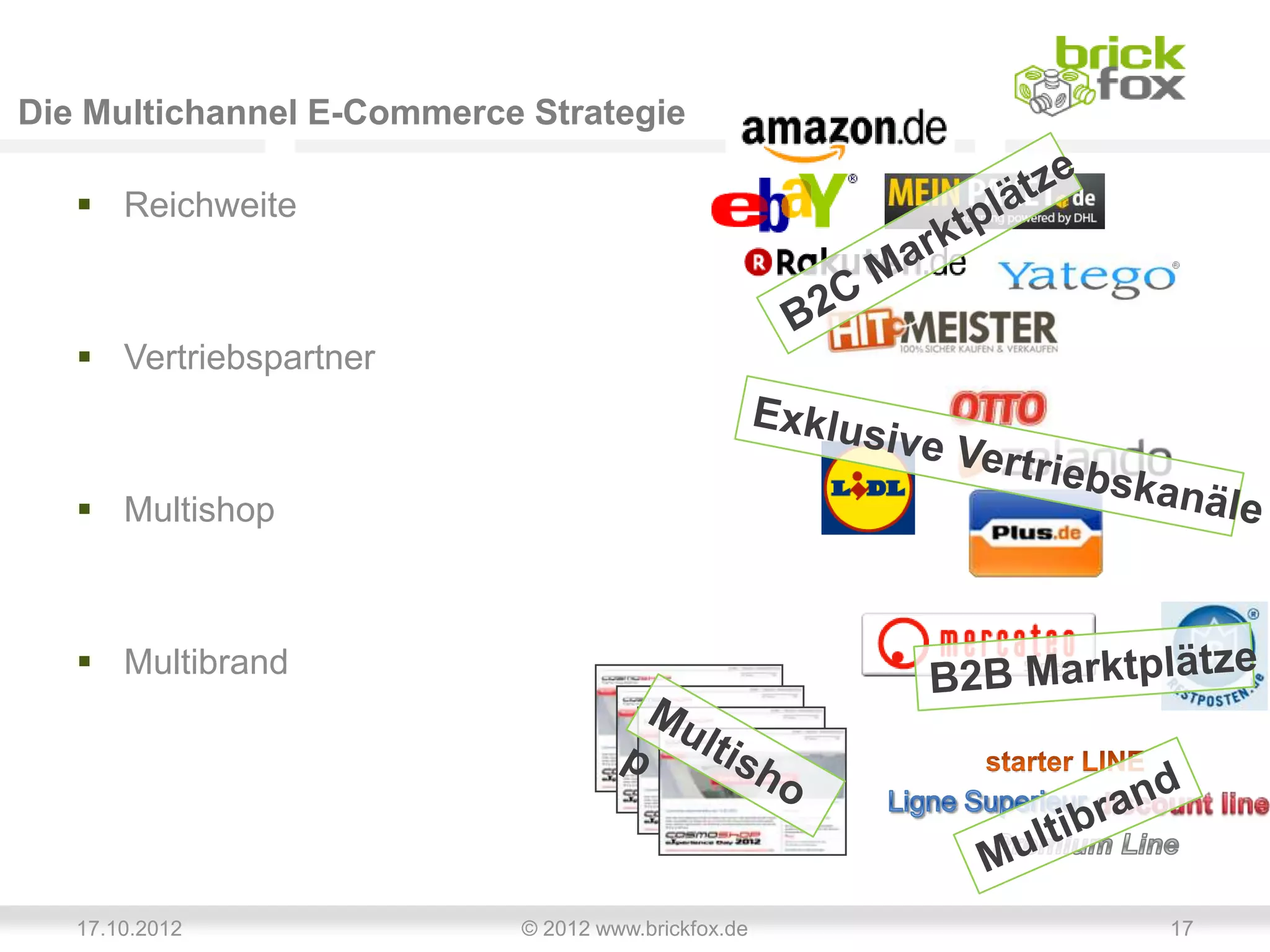 Die Multichannel E-Commerce Strategie

    Reichweite



    Vertriebspartner



    Multishop



    Multibrand




   17.10.2012              © 2012 www.brickfox.de   17
 