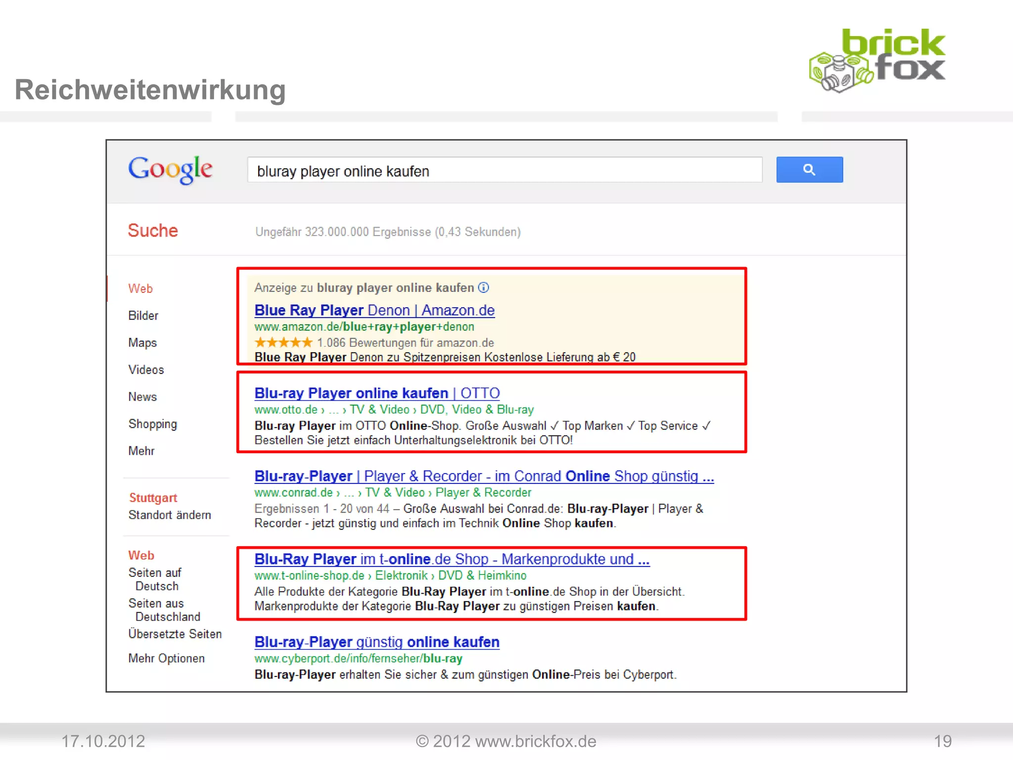 Reichweitenwirkung




   17.10.2012        © 2012 www.brickfox.de   19
 