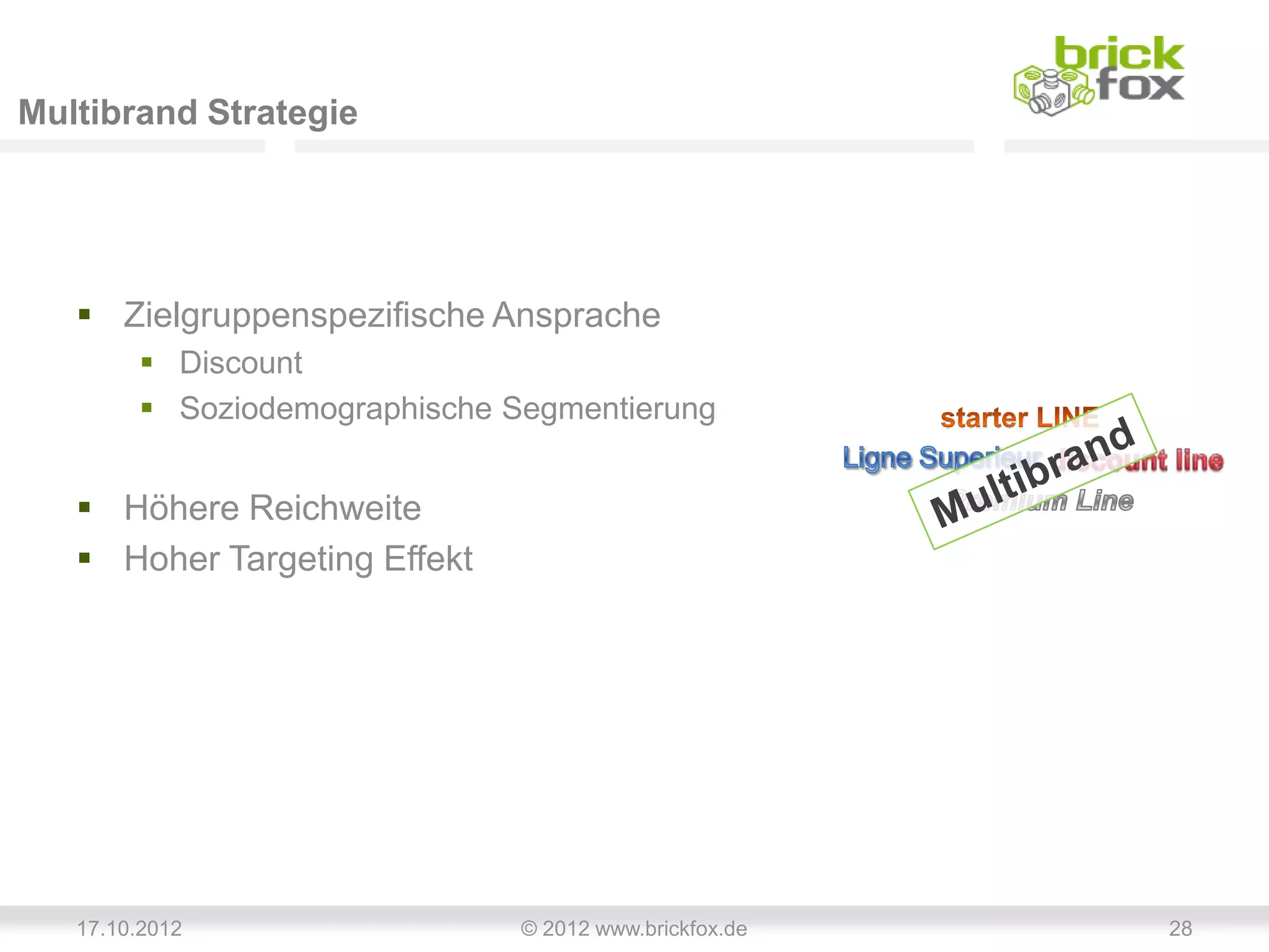 Multibrand Strategie




    Zielgruppenspezifische Ansprache
         Discount
         Soziodemographische Segmentierung


    Höhere Reichweite
    Hoher Targeting Effekt




   17.10.2012                  © 2012 www.brickfox.de   28
 