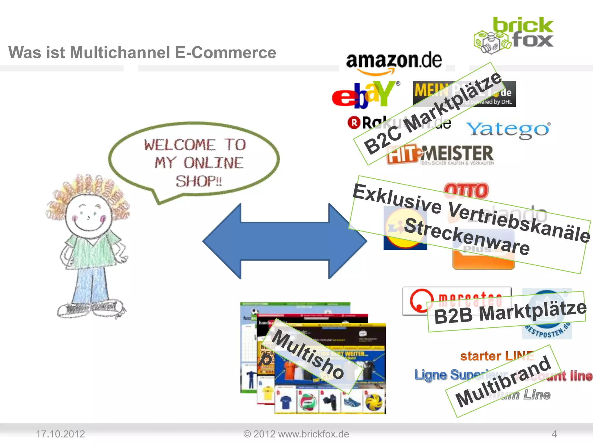 Was ist Multichannel E-Commerce




   17.10.2012              © 2012 www.brickfox.de   4
 