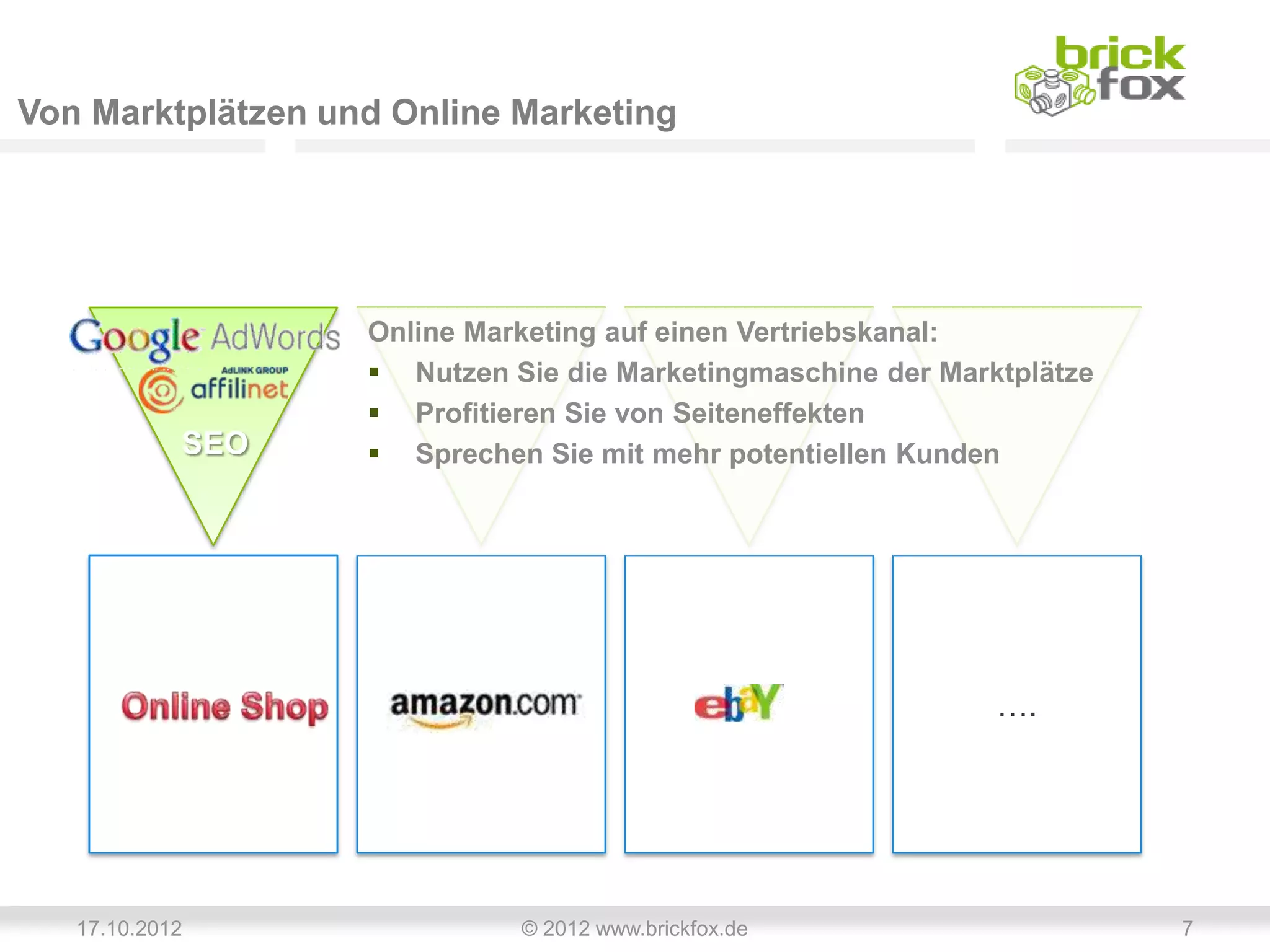 Von Marktplätzen und Online Marketing




                   Online Marketing auf einen Vertriebskanal:
                    Nutzen Sie die Marketingmaschine der Marktplätze
                    Profitieren Sie von Seiteneffekten
            SEO     Sprechen Sie mit mehr potentiellen Kunden




                                                              ….




   17.10.2012                © 2012 www.brickfox.de                     7
 