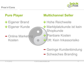 Pros‘n‘Cons


   Pure Player                         Multichannel Seller

       Eigener Brand                       Hohe Reichweite
       Eigener Kunde                       Marktplatzkunde ist kein
                                           Shopkunde
       Online Marketing                    Planbare Kosten
       Kosten                              Oft: Kein Inkassorisiko

                                           Geringe Kundenbindung
                                           Schwaches Branding

   17.10.2012             © 2012 www.brickfox.de                11
 
