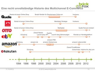 Eine recht unvollständige Historie des Multichannel E-Commerce

       Startet mit einem Online-Shop             Bindet Händler für Streckenware Online ein              Insolvenz



                Startet mit einem Online-Shop                                 Marktplatz Strategie       Insolvenz



                Startet mit einem Online-Shop                                      Marktplatz                     Quelle Revival scheitert


                                                Zukauf Alando    PayPal
                         Gründung                   Launch ebay API     Launch ebay Kleinanzeigen         Wandel zur Handelsplattform


                                                                   amazon FBA
                  Gründung              amazon.de            amazon Webservices                          amazon Lebensmittel


                                                                                                 Zukauf PriceMinister
                                  Gründung                                                               Zukauf kobo, tradoria.de, play.com




                  1994 1996 1998 2000 2002 2004 2006 2008 2010 2012

   17.10.2012                                          © 2012 www.brickfox.de                                                   13
 