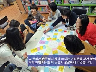 그 권리가 충족되지 않아 느끼는 어려움을 써서 붙이며
각자 어떤 어려움이 있는지 공감하게 되었습니다.
 