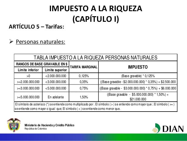 Vencimientos Impuesto A La Riqueza Ao De 2016 | tabla impuesto a la riqueza 2016 ponencia segundo debate Vencimientos Impuesto A La Riqueza Ao De 2016 | tabla impuesto a la riqueza 2016 ponencia segundo debate