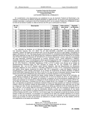 124 (Primera Sección) DIARIO OFICIAL Lunes 12 de octubre de 2015
Comisión Federal de Electricidad
División de Distribución Bajío
CONVOCATORIA
LICITACIÓN PÚBLICA No. LPDBAJ0215
En cumplimiento a las disposiciones que establecen la Ley de Comisión Federal de Electricidad y las
Políticas y Lineamientos en Materia de Bienes Muebles no Útiles de CFE, se convoca a las personas físicas y
morales nacionales, a participar el día 29 de Octubre de 2015, en la Licitación Pública No. LPDBAJ0215, para
la venta de los bienes muebles no útiles al servicio de CFE que a continuación se indican:
No. de
Lote
Descripción Cantidad
y Unidad
de medida
Valor mínimo
para Venta
$
Depósito
en Garantía
$
01 Vehículos Terrestres Diversos Tipos y Modelos 37 U.I. 331,704.40 33,170.44
02 Vehículos Terrestres Diversos Tipos y Modelos 30 U.I. 288,036.65 28,803.67
03 Vehículos Terrestres Diversos Tipos y Modelos 39 U.I. 342,815.90 34,281.59
04 Vehículos Terrestres Diversos Tipos y Modelos 33 U.I. 295,872.15 29,587.21
05 Vehículos Terrestres Diversos Tipos y Modelos 35 U.I. 324,560.45 32,456.04
06 Vehículos Terrestres Diversos Tipos y Modelos 51 U.I. 656,185.00 65,618.50
07 Vehículos Terrestres Diversos Tipos y Modelos 29 U.I. 302,133.65 30,213.37
08 Vehículos Terrestres Diversos Tipos y Modelos 36 U.I. 286,276.20 28,627.62
09 Vehículos Terrestres Diversos Tipos y Modelos 25 U.I. 250,414.75 25,041.48
10 Vehículos Terrestres Diversos Tipos y Modelos 28 U.I. 250,953.00 25,095.30
11 Vehículos Terrestres Diversos Tipos y Modelos 29 U.I. 284,504.10 28,450.41
Los vehículos se localizan en el Almacén Divisional con domicilio en Avenida Irapuato No. 333,
Col. Industrial, Irapuato, Gto. C.P. 36541 Tel. (01 462) 623-9366 y 623-9367, Los interesados podrán
consultar y adquirir las bases de la licitación del 12 al 23 de Octubre de 2015 en días hábiles, consultando la
página electrónica de CFE http://www.cfe.gob.mx/ConoceCFE/12_ventadebienes/Muebles/Paginas/Muebles-
2015.aspx realizando el pago de $7,000.00 más IVA, mediante el depósito bancario en efectivo en el contrato
CIE Nº 634115 referencia bancaria Nº 44723510127 en el banco Bancomer y enviar copia del comprobante
del pago efectuado, anotando previamente su nombre, domicilio, R.F.C., correo electrónico y teléfono,
anexando copia del R.F.C. y de identificación oficial vigente (Credencial IFE, INE o pasaporte) a los siguientes
correos electrónicos martin.sandoval@cfe.gob.mx y juan.flores09@cfe.gob.mx, y confirmar su recepción al
tel: (01 473) 735-2512 y 735-2500, extensiones 21129 y 21131 ó acudir a las oficinas de la Unidad de
Abastecimientos Divisional Bajío de CFE ubicadas en Pastita No. 55, Col. Paxtitlán C.P. 36090 en
Guanajuato, Gto., con el C.P. Ricardo Javier Arreola Villaseñor, Jefe del Departamento de Almacenes
Divisional, teléfonos (01 473) 735-2512 y 735-2500, extensiones 21129 y 21131, presentando identificación
con validez oficial vigente (credencial de elector INE, IFE ó pasaporte) y copia del Registro Federal de
Contribuyentes o podrá solicitar información en la Unidad de Enajenación de Bienes Muebles al teléfono
(0155) 5229-4400, extensión 84233 de 9:00 a 14:00 hrs. En caso de que el interesado efectúe el pago de las
bases fuera del periodo establecido para estos efectos, el importe respectivo no será rembolsado.
Las personas que hayan adquirido las bases, podrán realizar la inspección física de los vehículos, se
podrá efectuar acudiendo al lugar donde se localizan del 12 al 23 de Octubre de 2015, en días hábiles en
horario de 9:00 a 15:00 Hrs. El registro de inscripción y recepción de la documentación establecida en las
bases para participar en la licitación se efectuará el 29 de Octubre de 2015, en horario de 8:30 a 09:30 Hrs.,
en la Sala de Concursos y Contratos de CFE sita en Pastita No.55, Col. Paxtitlán, C.P. 36090 Guanajuato,
Gto. Los depósitos en garantía se constituirán mediante Cheque de Caja expedido por Institución de Banca y
Crédito a favor de Comisión Federal de Electricidad, por el importe establecido para cada lote que se licita
(un cheque por lote). El acto de presentación y apertura de ofertas se celebrará el 29 de Octubre de 2015, a
las 11:00 Hrs., en la misma Sala de Concursos y Contratos de CFE, una vez concluido el registro de los
participantes, en el entendido de que los interesados deberán cumplir con lo establecido en las bases
respectivas y en caso contrario no podrán participar en el evento. El acto de fallo correspondiente se efectuará
el 29 de Octubre de 2015, a las 14:30 Hrs., en el mismo lugar. De no lograrse la venta de los bienes una vez
emitido el fallo de la licitación, se procederá a la subasta de los lotes que resulten desiertos en el mismo
evento, la cual será de manera ascendente, tomando como base de la subasta, el valor convocado de los
bienes que se licitan. El retiro de los bienes se realizará en un plazo máximo de 35 días hábiles conforme
a lo establecido en las bases de la licitación.
Atentamente
México, D.F. 12 de octubre de 2015
Coordinador de Proyectos Especiales y Racionalización de Activos
Mtro. Diódoro José Siller Argüello.
Rúbrica.
(R.- 420288)
 