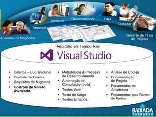 Desenvolvedor      DBA
                                   Designer
                                                                       Testador
                    Arquiteto

                                                                            Gerente de TI ou
Analistas de Negócios                                                         de Projetos

                                      Relatório em Tempo Real




        Defeitos – Bug Tracking       Metodologia & Processo    Análise de Código
        Controle de Tarefas            de Desenvolvimento        Documentação
        Requisitos de Negócios        Automação de               de Projeto
                                        Compilação (build)        Ferramentas de
        Controle de Versão
         Avançado                      Testes Web                 Arquitetura
                                       Teste de Carga            Ferramentas para Banco
                                       Testes Unitários           de Dados
 