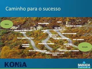 Caminho para o sucesso

Ideia




                          Solução
 