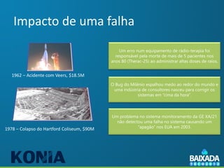 Impacto de uma falha


   1962 – Acidente com Veers, $18.5M




1978 – Colapso do Hartford Coliseum, $90M
 