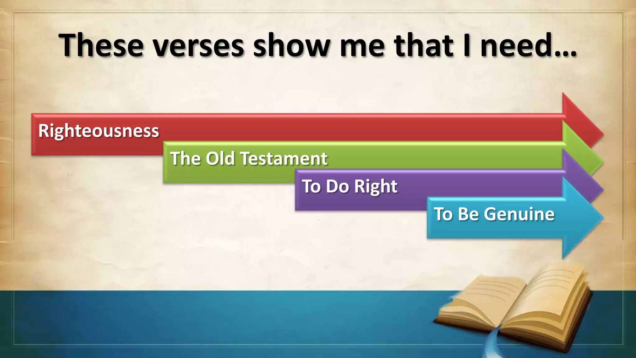 These verses show me that I need…

Righteousness
                The Old Testament
                              To Do Right
                                            To Be Genuine
 