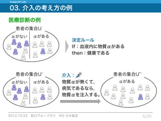 12.10.22_論文紹介_Measuring expected effects of interventions based on decision rules