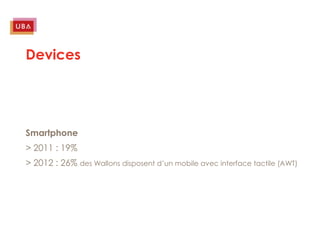 Devices




Smartphone
> 2011 : 19%
> 2012 : 26% des Wallons disposent d’un mobile avec interface tactile (AWT)
 