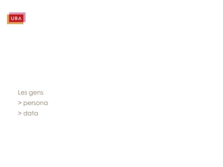 Les gens
> persona
> data
 