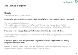 epicomm
App - Survey of experts


Results
Interest in the use of the app is given.

Responsible source must be trustworthy...