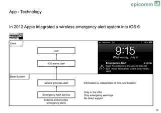epicomm
App - Technology


In 2012 Apple integrated a wireless emergency alert system into iOS 6


Client

               ...