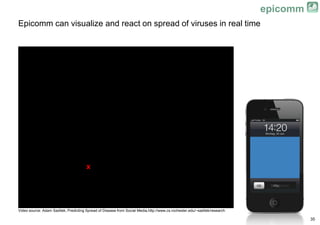 epicomm
Epicomm can visualize and react on spread of viruses in real time




                                       x



...