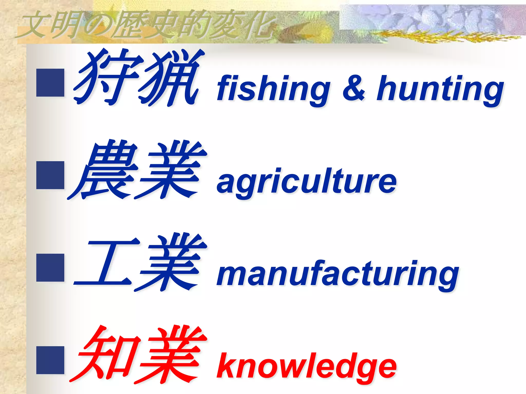 文明の歴史的変化
狩猟   fishing & hunting

農業   agriculture

工業   manufacturing

知業   knowledge
 