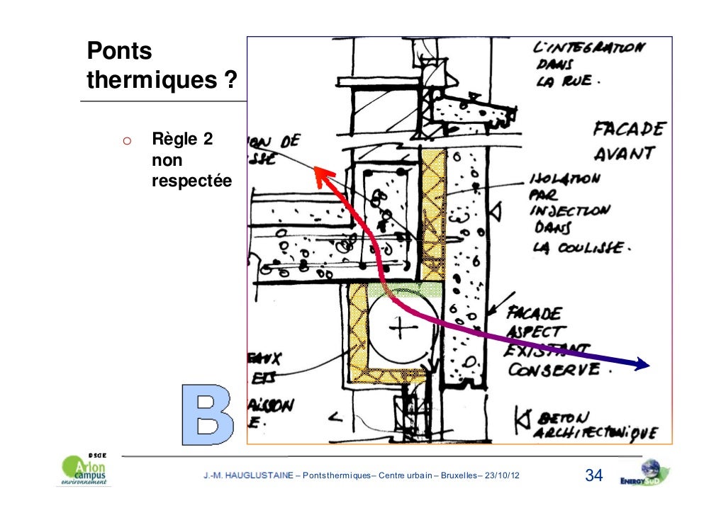 Les ponts thermiques