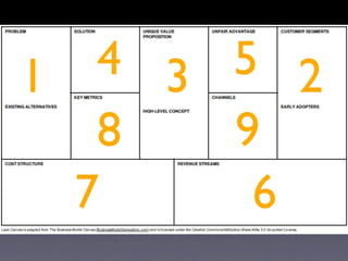 1  4 3 5 2
   8   9
  7     6
 