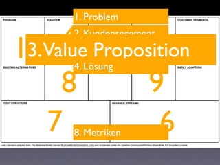 1. Problem

     4 Proposition2
            5
      2. Kundensegement

13.Value 3
      4. Lösung

     8       9
   7          6
      8. Metriken
 