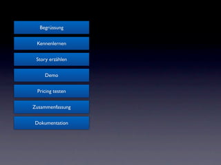 Begrüssung


 Kennenlernen


 Story erzählen


    Demo


 Pricing testen


Zusammenfassung


Dokumentation
 