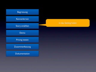 Begrüssung


 Kennenlernen
                  in das Setting holen
 Story erzählen


    Demo


 Pricing testen


Zusammenfassung


Dokumentation
 