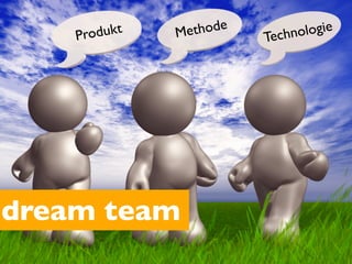 odukt   Met hode         logie
    Pr                   Techno




dream team
time-to-market
 