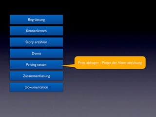 Begrüssung


 Kennenlernen


 Story erzählen


    Demo

                  Preis abfragen - Preise der Alternativlösung
 Pricing testen


Zusammenfassung


Dokumentation
 