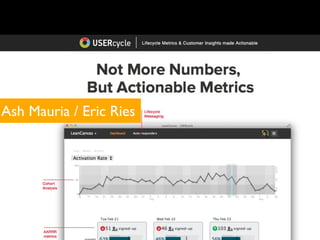 Ash Mauria / Eric Ries
 