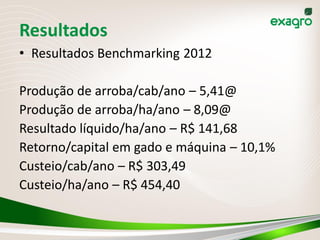 Resultados
• Resultados Benchmarking 2012

Produção de arroba/cab/ano – 5,41@
Produção de arroba/ha/ano – 8,09@
Resultado líquido/ha/ano – R$ 141,68
Retorno/capital em gado e máquina – 10,1%
Custeio/cab/ano – R$ 303,49
Custeio/ha/ano – R$ 454,40
 