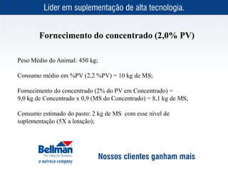 Fornecimento do concentrado (2,0% PV)

Peso Médio do Animal: 450 kg;

Consumo médio em %PV (2,2 %PV) = 10 kg de MS;

Fornecimento do concentrado (2% do PV em Concentrado) =
9,0 kg de Concentrado x 0,9 (MS do Concentrado) = 8,1 kg de MS;

Consumo estimado do pasto: 2 kg de MS com esse nível de
suplementação (5X a lotação);
 