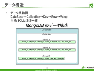 データ構造
•   データ格納例
    DataBase→Collection→Key→Row→Value
    ※MySQLとほぼ一緒




                                  25
                  Copyright © CA ADvance .inc 2012
 