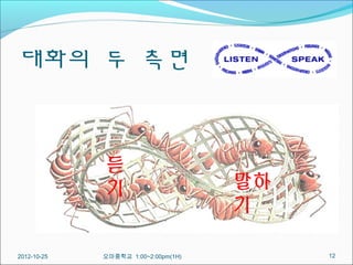 대화의 두 측면



             듣
             기                       말하
                                     기

2012-10-25   오마중학교 1:00~2:00pm(1H)        12
 