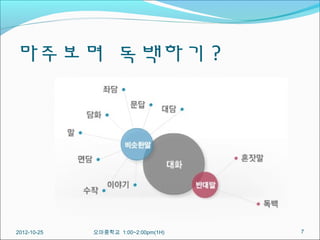 마주보며 독백하기 ?




2012-10-25   오마중학교 1:00~2:00pm(1H)   7
 