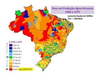 Área	
  em	
  Produção	
  Agro+Pecuária	
  
                                                              1960	
  a	
  1975	
  
                                                               aumento	
  líquido	
  de	
  56Mha	
  
                                                               153	
  -­‐	
  >	
  209	
  Mha	
  




-­‐	
  
      ∆	
  1960	
  a	
  1975	
  




=	
  

+	
                      log2[1960/1975]	
  
 