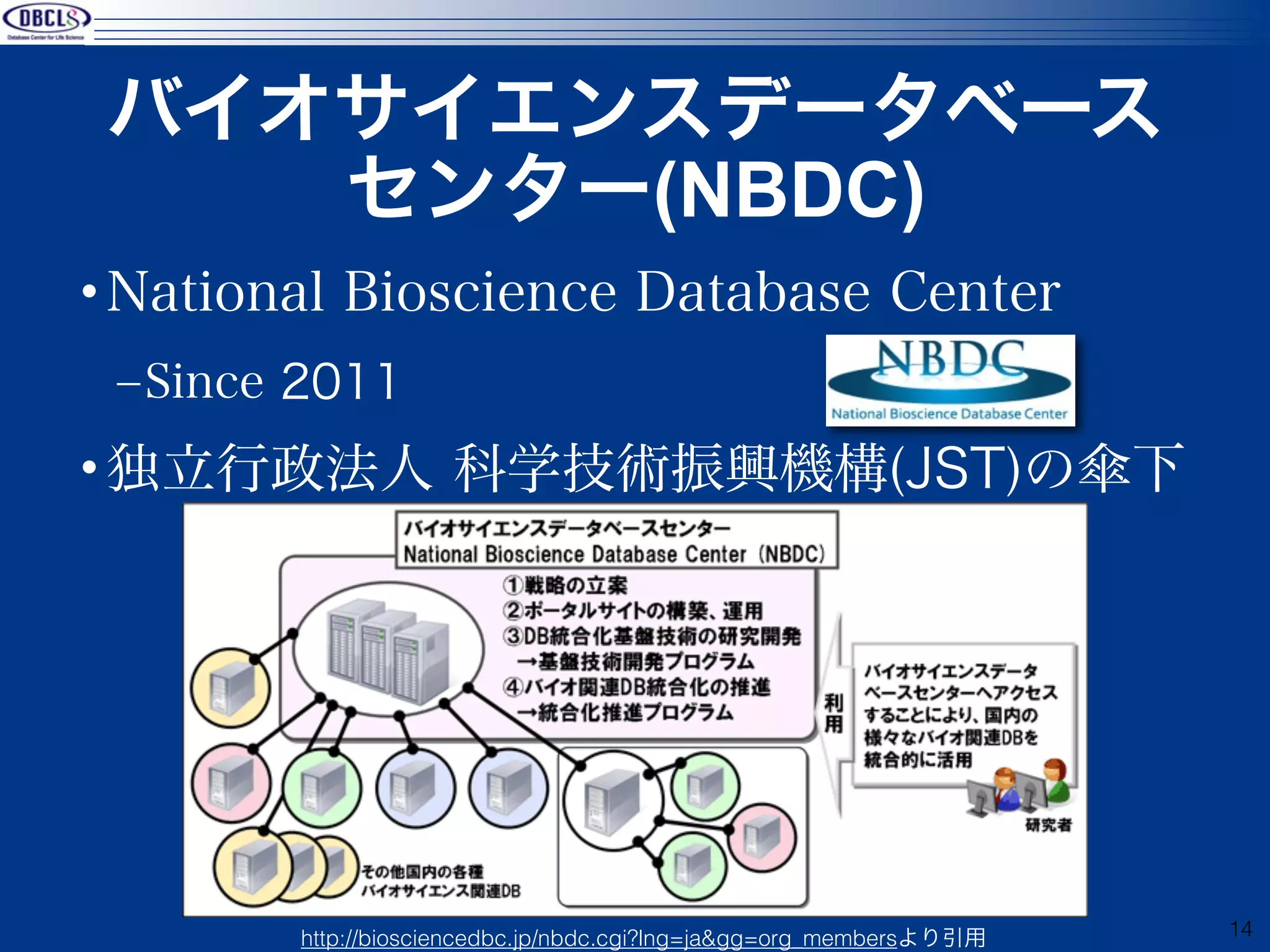 バイオサイエンスデータベース
    センター(NBDC)
•National Bioscience Database Center
 ‒Since 2011
•独立行政法人 科学技術振興機構(JST)の傘下




        http://biosciencedbc.jp/nbdc.cgi?lng=ja&gg=org_membersより引用   14
 