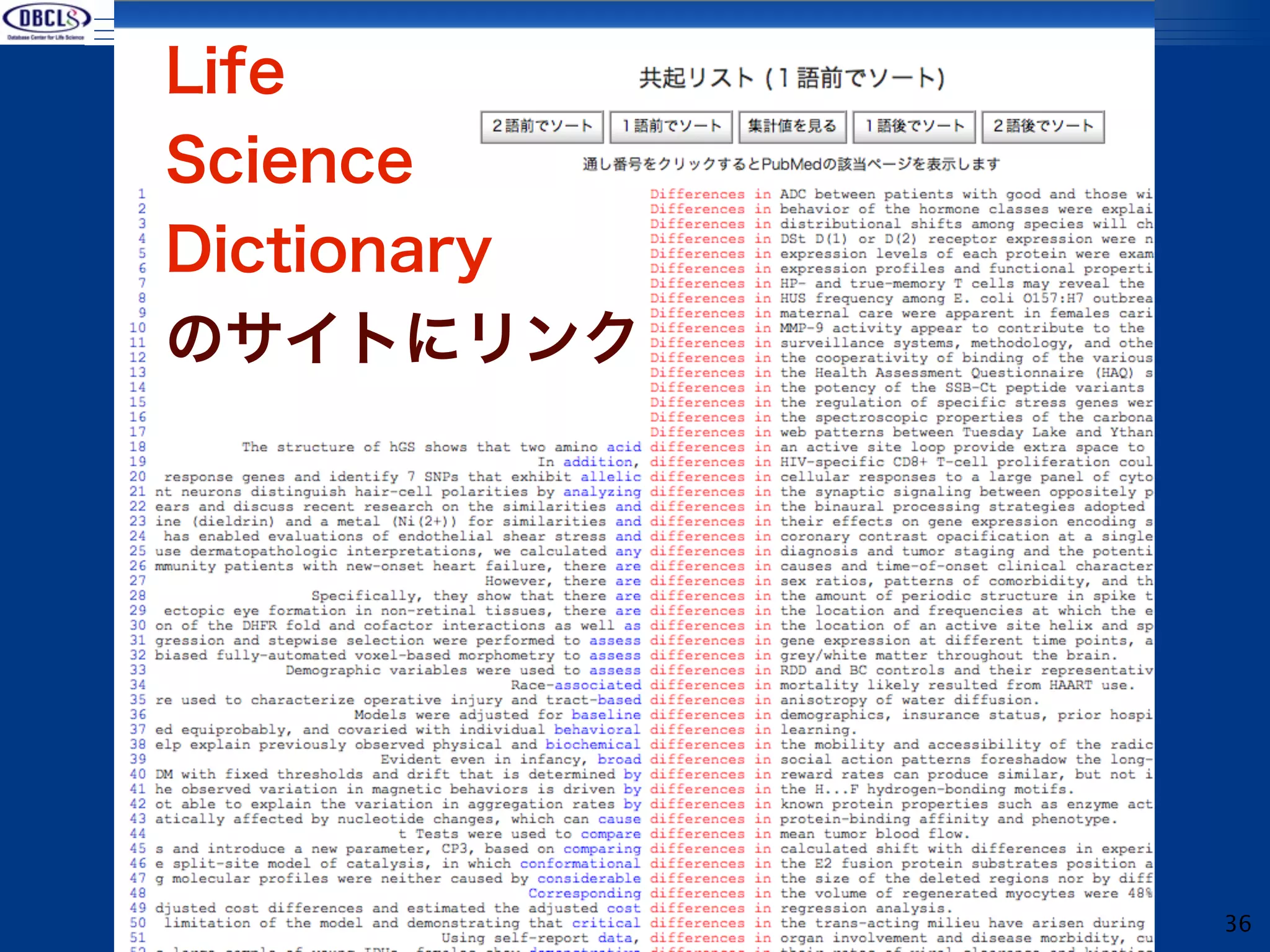 Life
Science
Dictionary
のサイトにリンク




             36
 