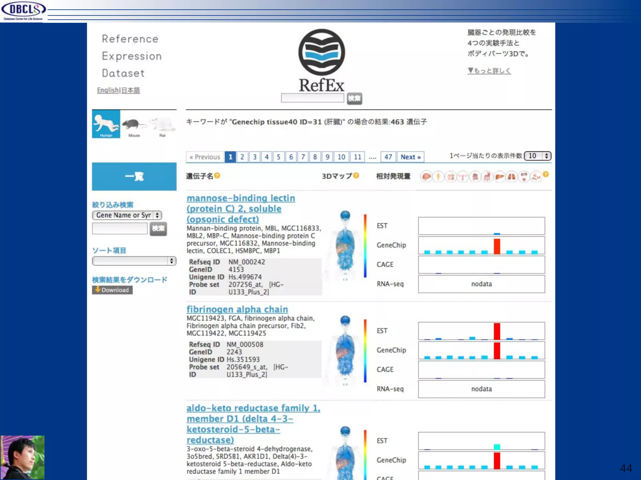 RefEx
liver specific genes




                       44
 