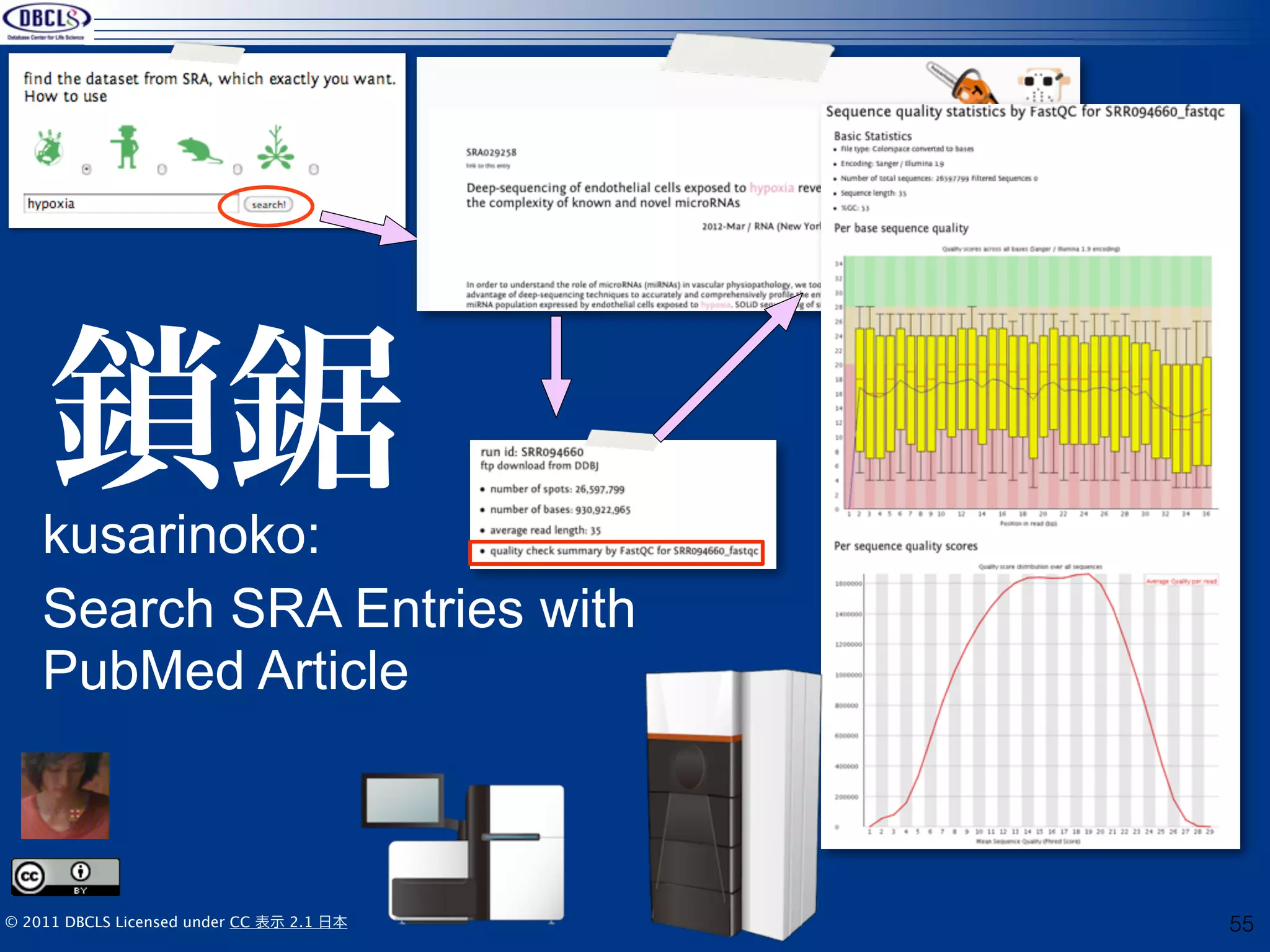 鎖鋸
    kusarinoko:
    Search SRA Entries with
    PubMed Article



© 2011 DBCLS Licensed under CC 表示 2.1 日本   55
 